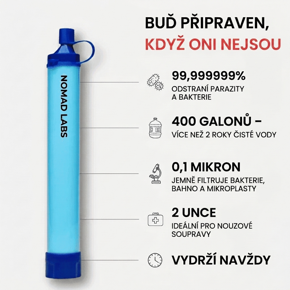 HYDRA-X2 – Survival filtrační brčko na vodu (pro 400 litrů pitné vody) — 2